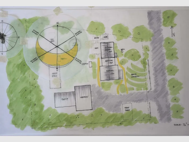 Hand-drawn site analysis plan showing a residential property layout with buildings, trees, driveways, and garden areas.