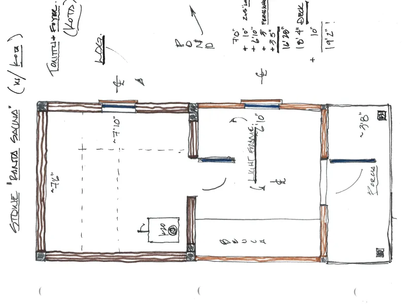A hand drawn floor plan of a sauna design.