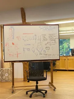 A photograph showing the main studio whiteboard with design sketches.